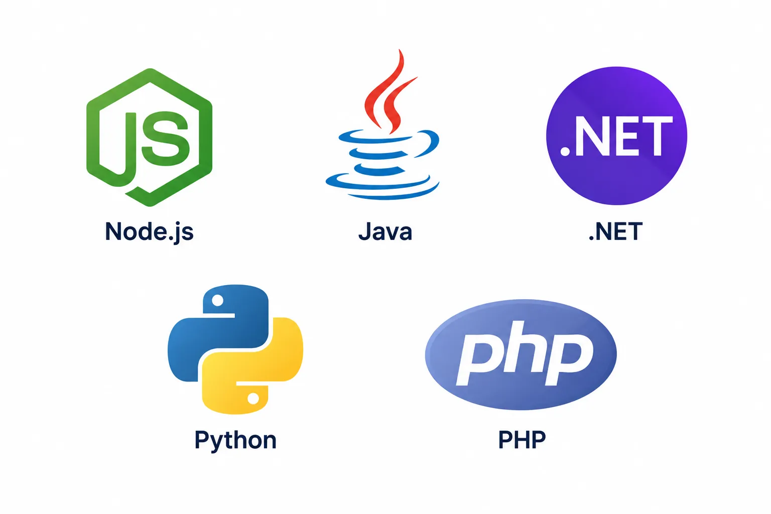 Backend