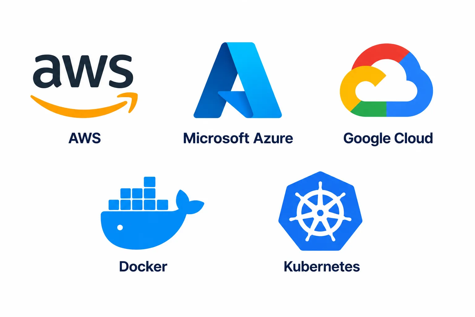 Cloud & DevOps