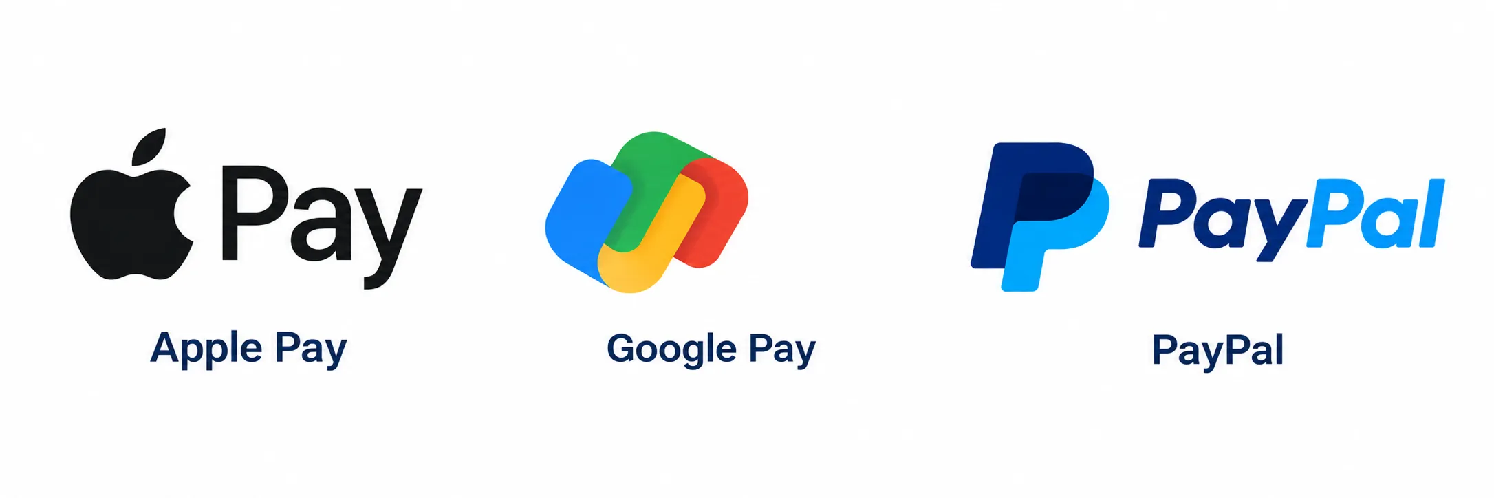 Digital Wallets