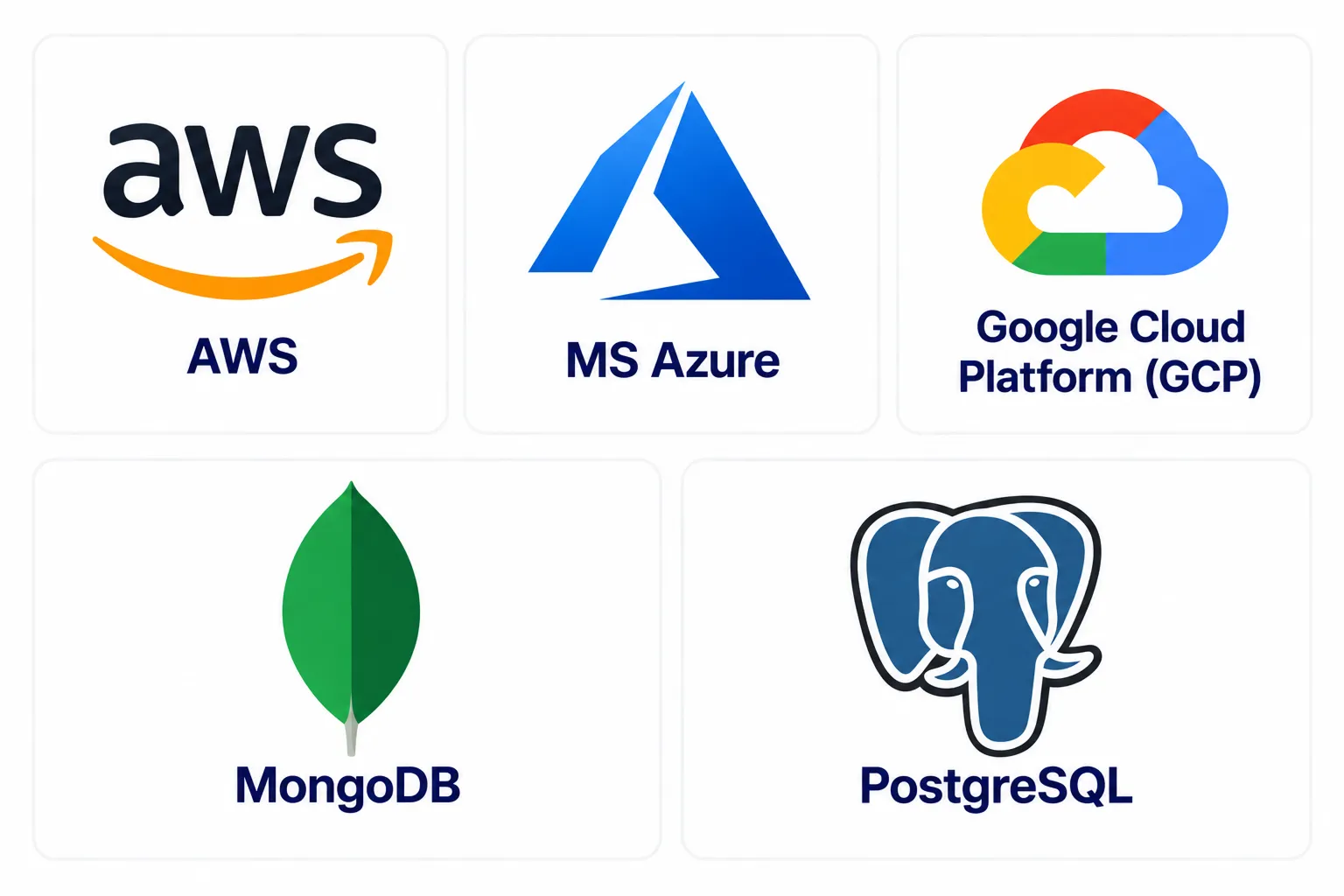 Cloud Databases