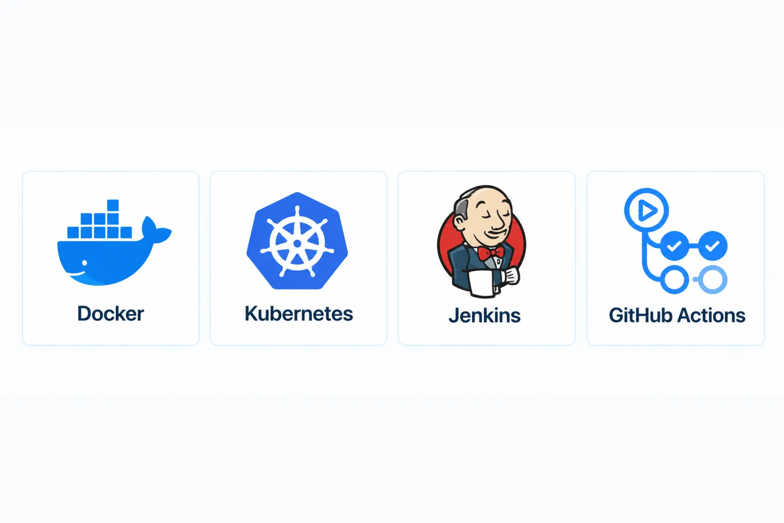 DevOps